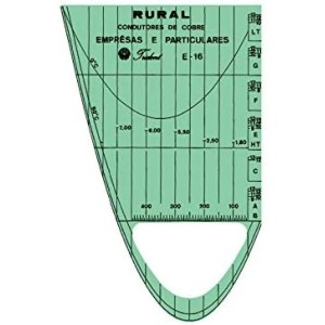 Gabarito Trident Eletricidade Rede Rural E-16